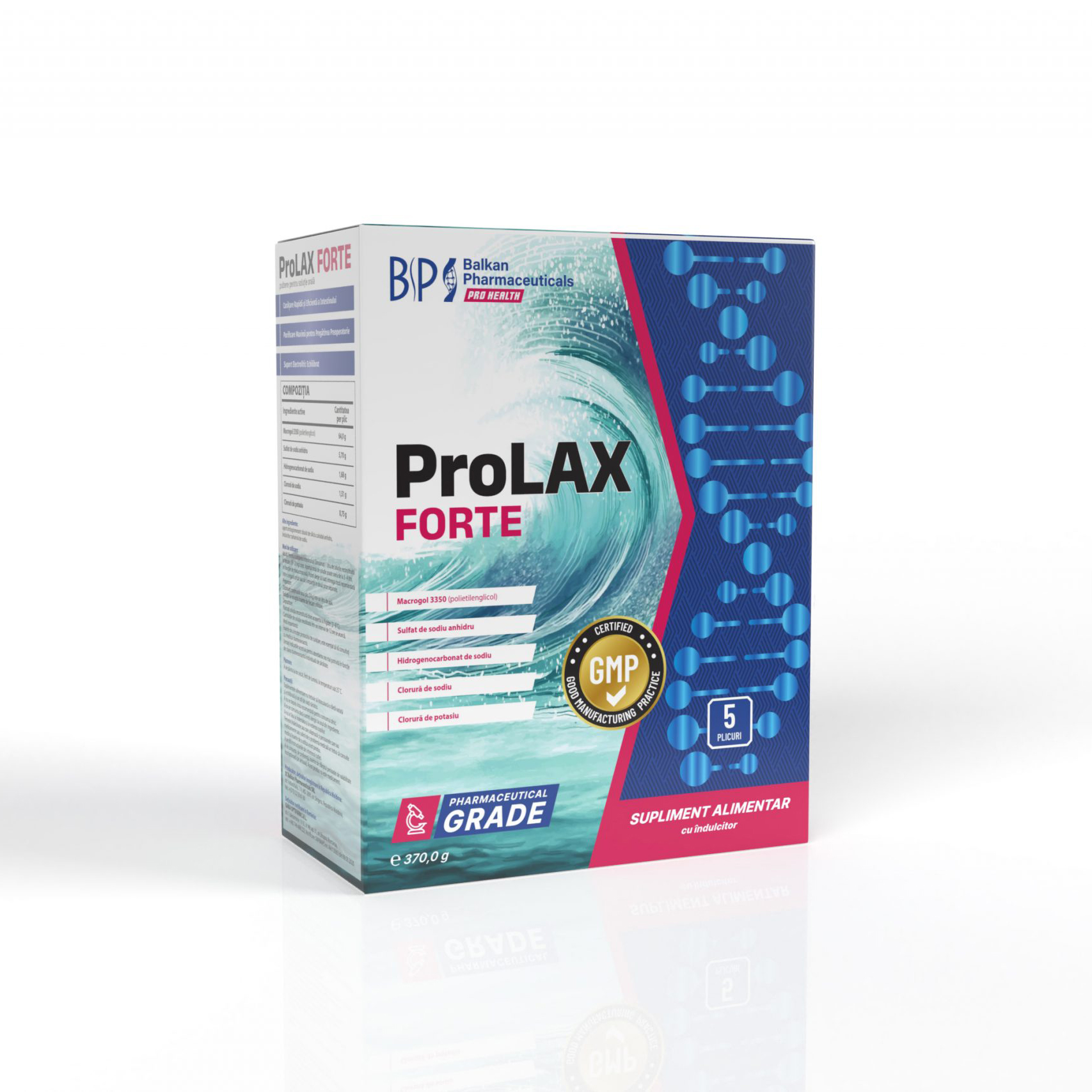  Prolax Forte быстрая и эффективная очистка кишечника