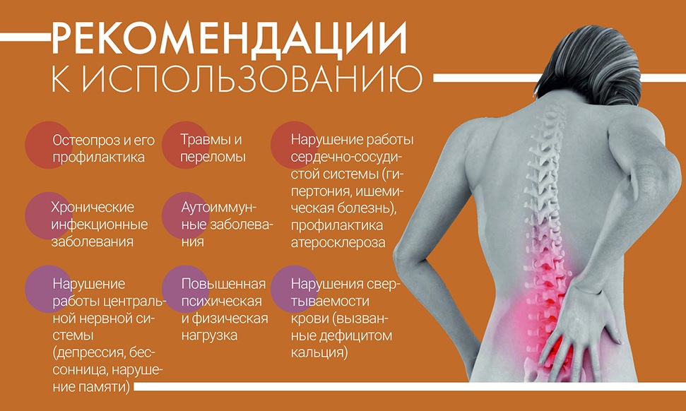 Кальсил-Т - источник кальцыя и магния